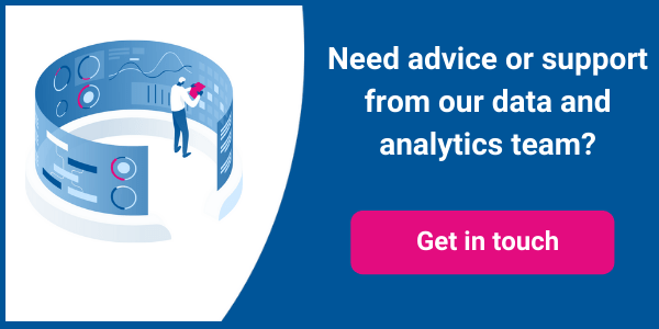 Contact the Ancoris data and analytics team